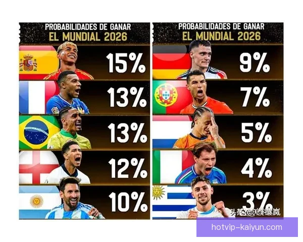 法国98冠军阵容在世界杯历史上依旧备受关注，球队表现稳定成就辉煌。