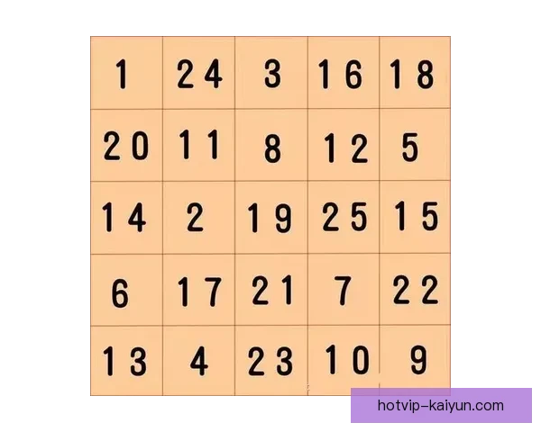 足球训练内容的重要性及其在提高球队整体实力中的作用分析