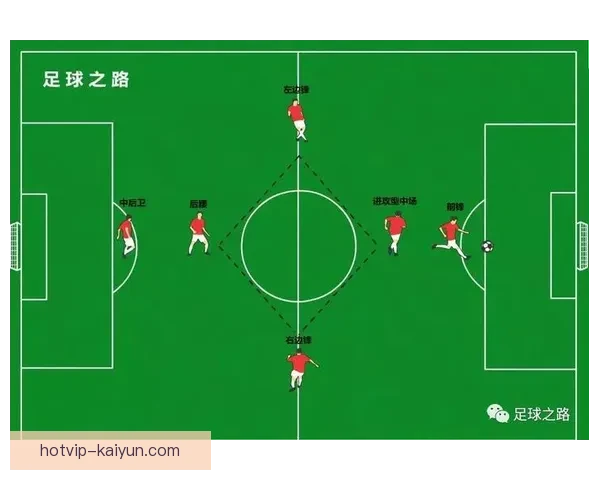 南美足球战术演变分析与发展趋势探讨